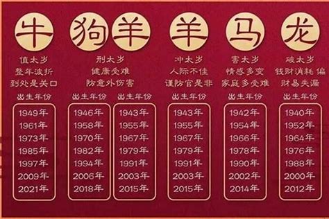 1972年属什么|1972年属什么生肖 1972年属于什么年